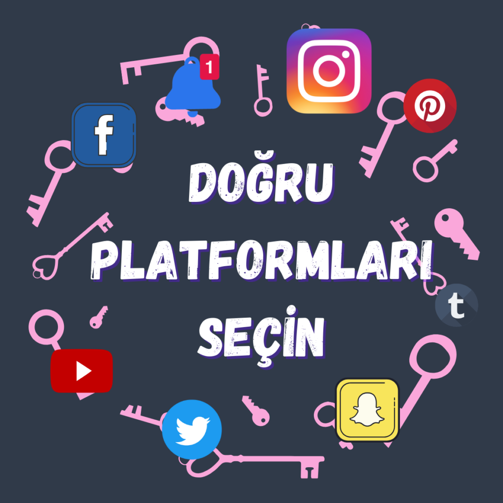 Dijital reklam için doğru platform seçimi