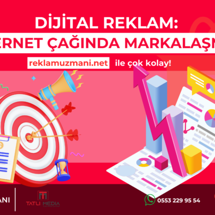 Dijital reklam: İnternet Çağında Markalaşma